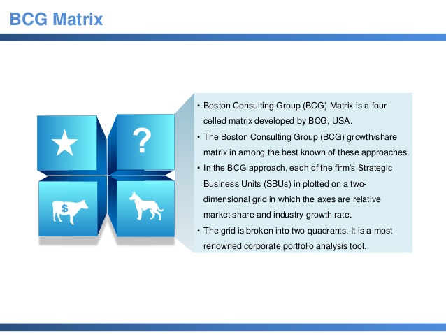 limitations of bcg matrix